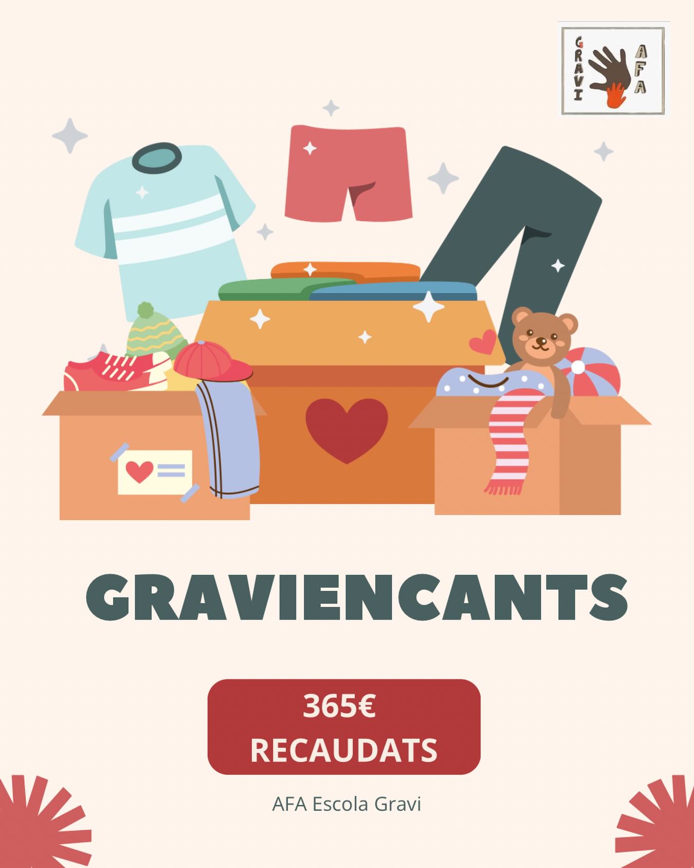 Gràcies famílies !!
En aquesta última edició hem recaudar 365€, diners que aniran destinats a la nostra escola. 🥳🥳🥳